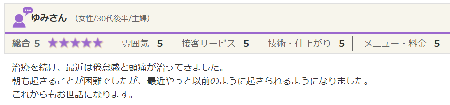 倦怠感と頭痛の口コミ